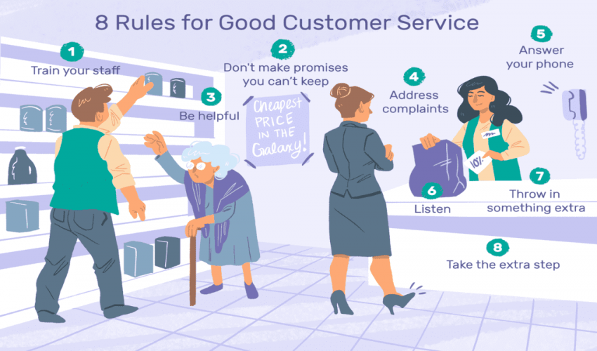 To Keep Your Clients Satisfied, Should You Allow Workers Breach the Rules?
