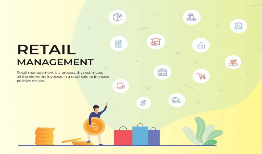 Research areas in Retail Management