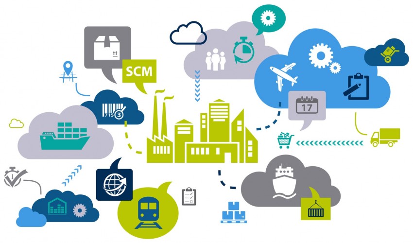 Logistics and Supply Chain Management