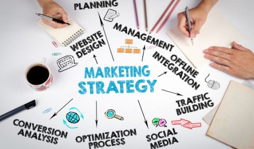 Marketing Management